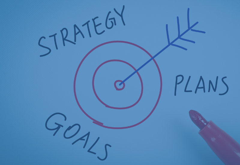 When marketing is strategy