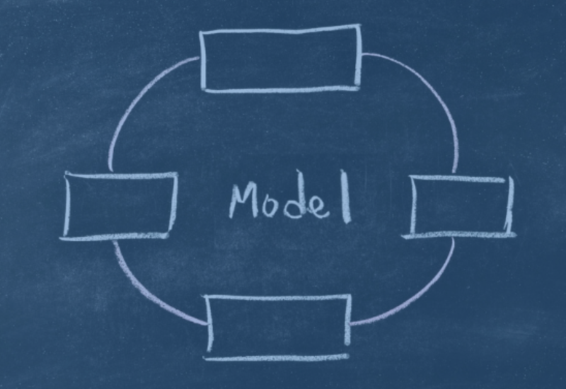 What are attribution models?