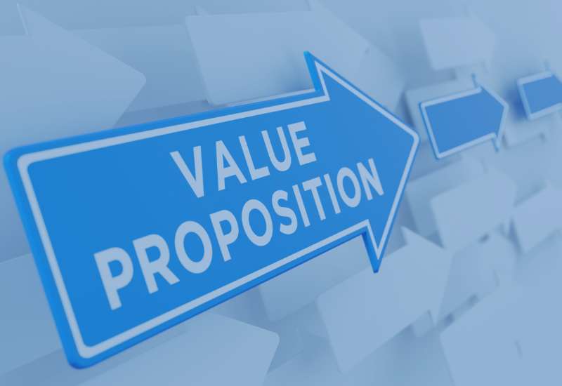 Brand Strategy – Value Proposition