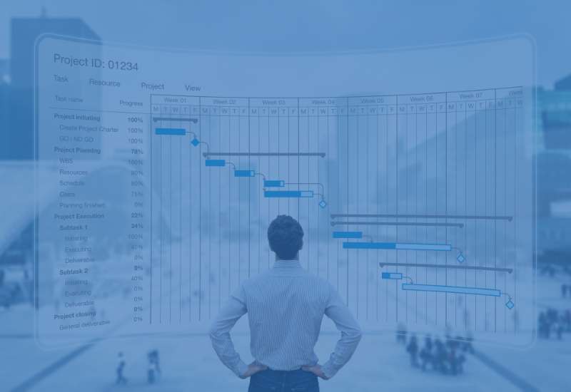 6 problems that the CRM system will solve