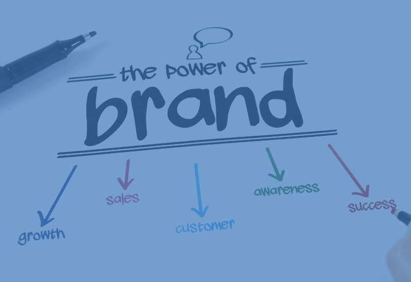 How does the price affect the brand image?