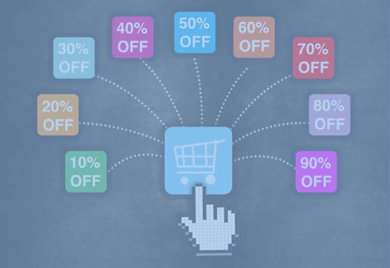 Everything you need to know about the sales process