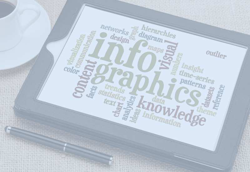 10 rules for designing effective infographics