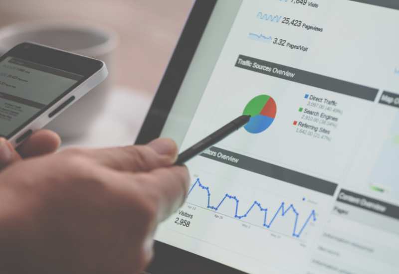 When to map operational processes in the company?